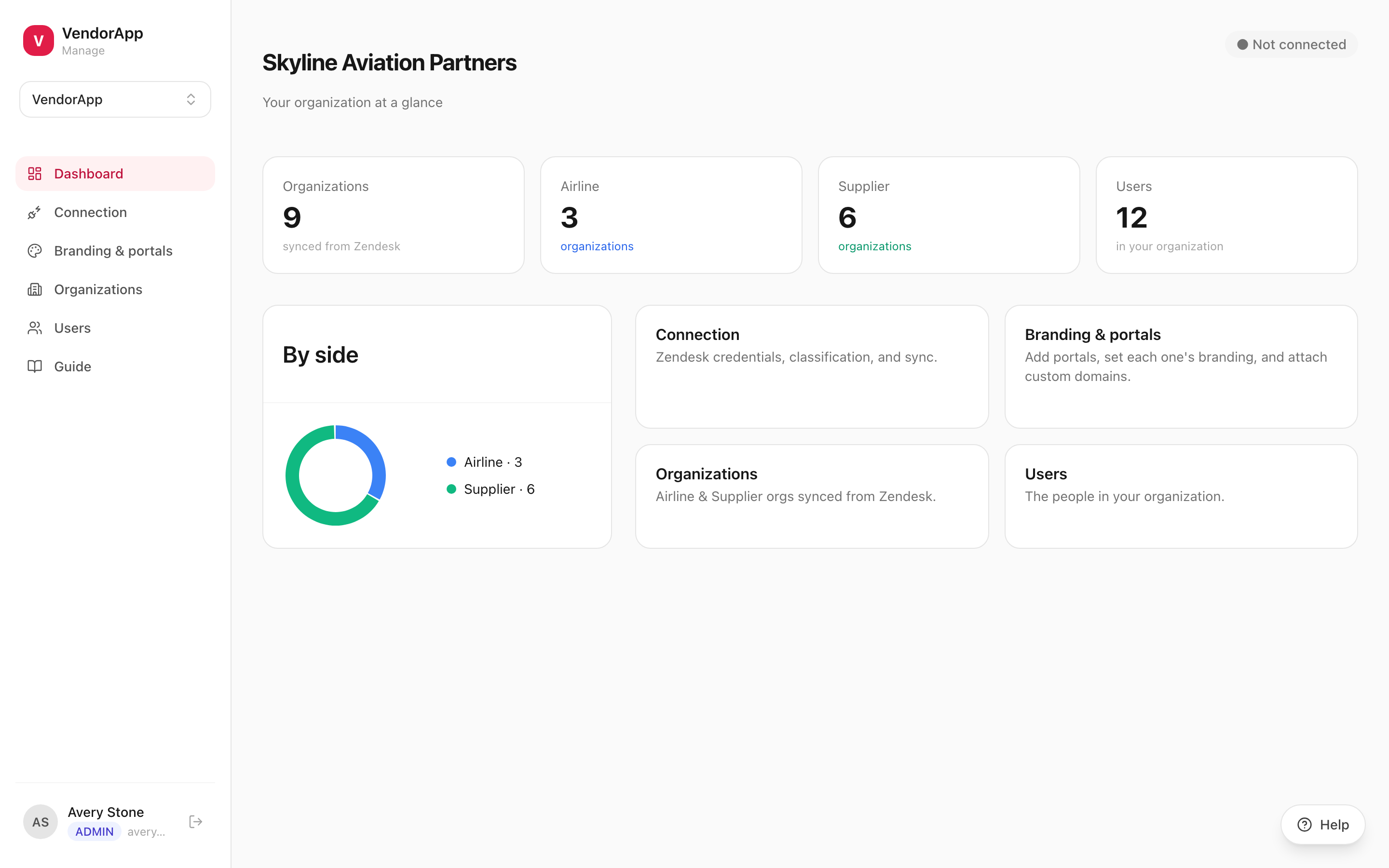 The VendorApp console showing a company's organizations and portals