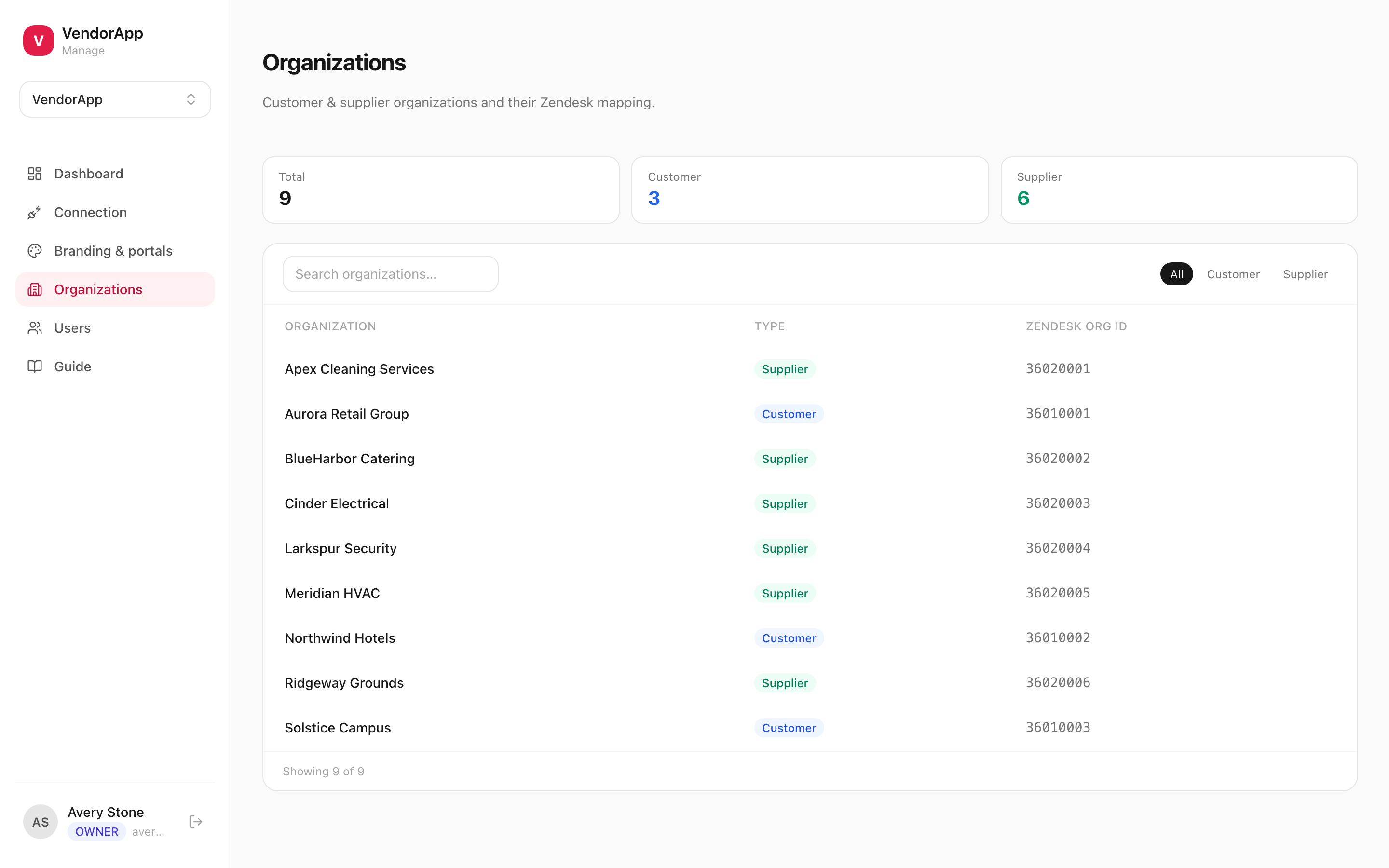 VendorApp's organizations screen, classified by side