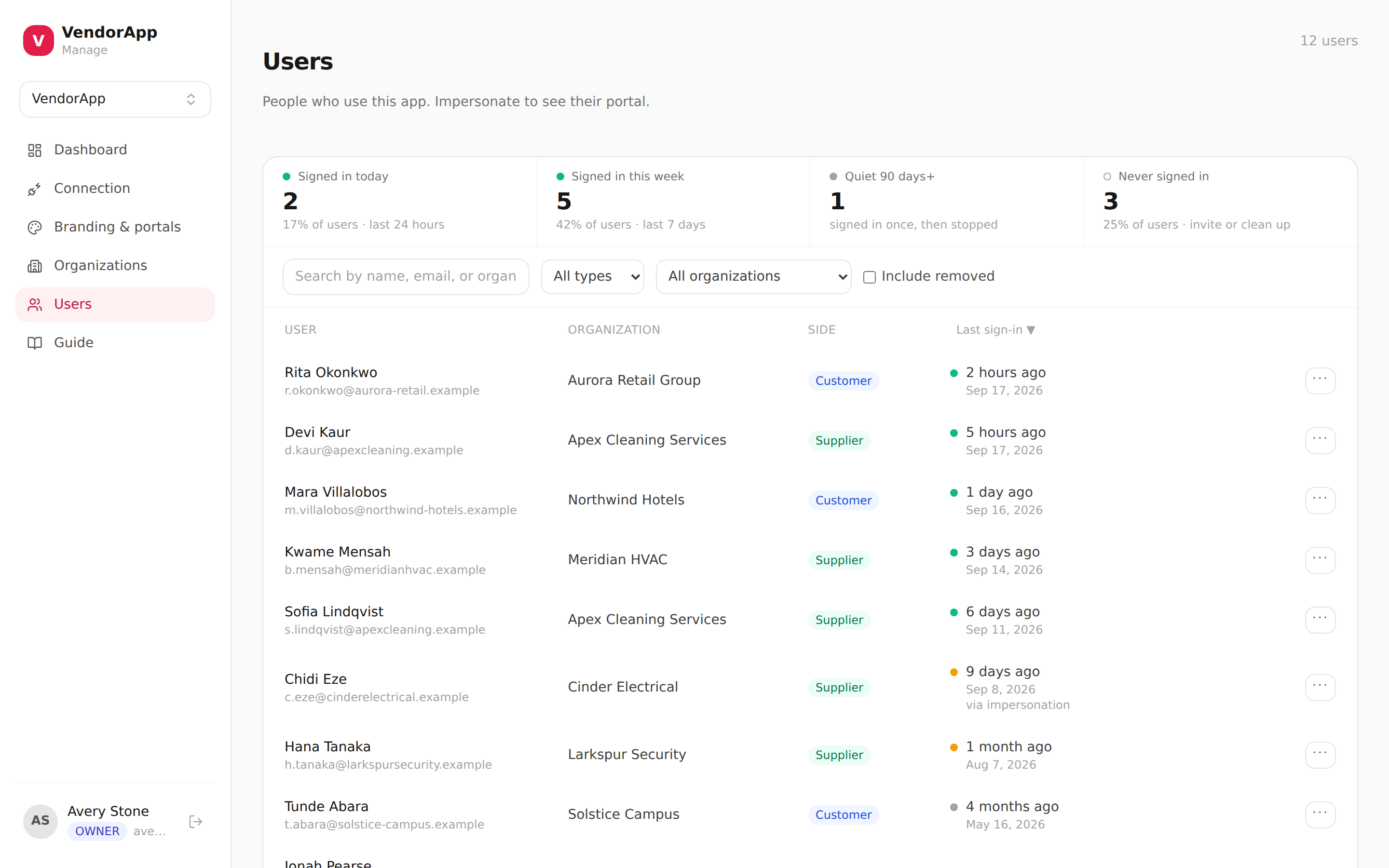 VendorApp's users screen