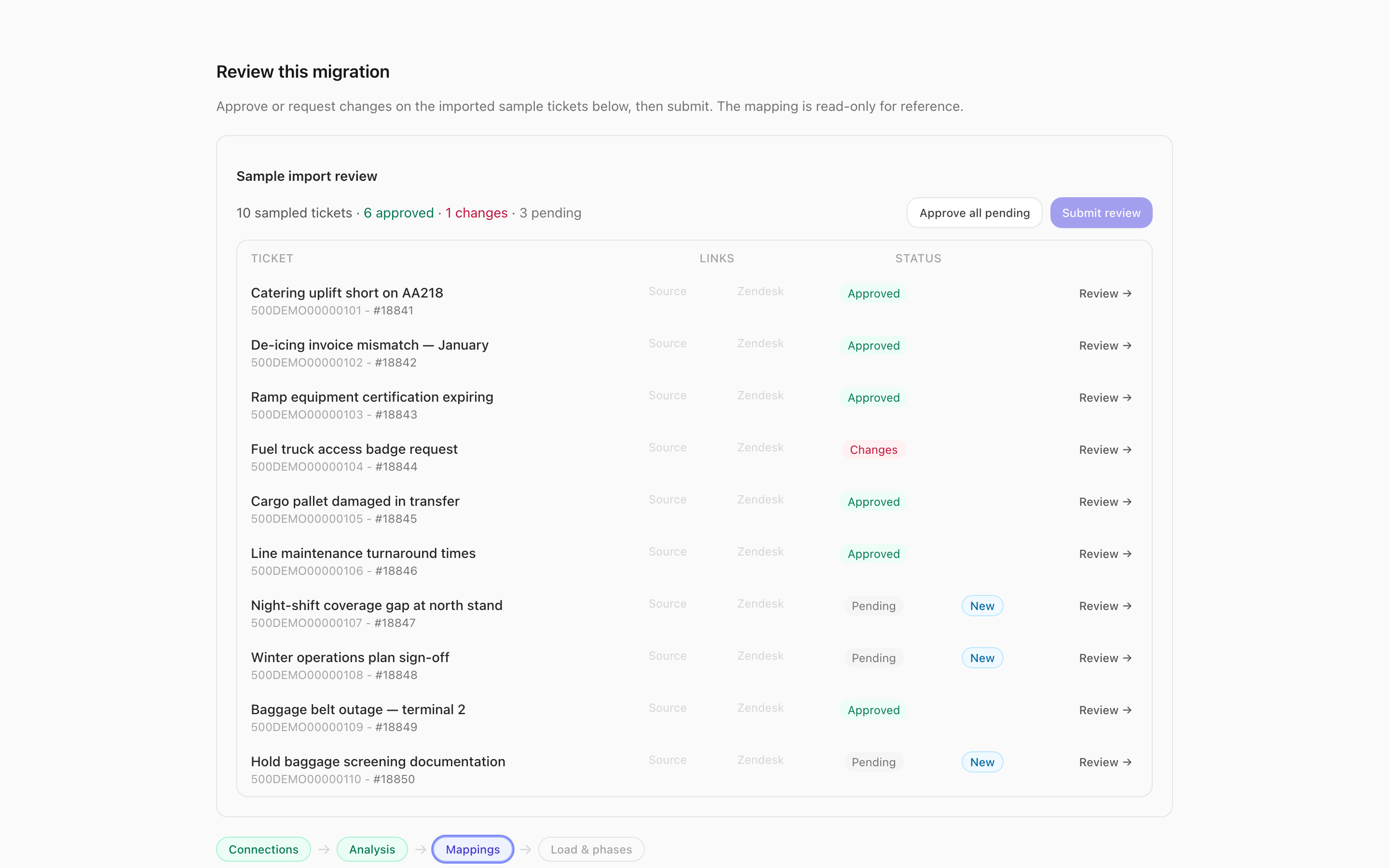 The Migratron sample review screen, showing imported tickets awaiting approval